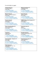 TRR333_BAT_Konferenz_2025_Hotelliste_AV_SA.pdf