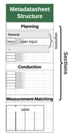 Metadatasheet.png
